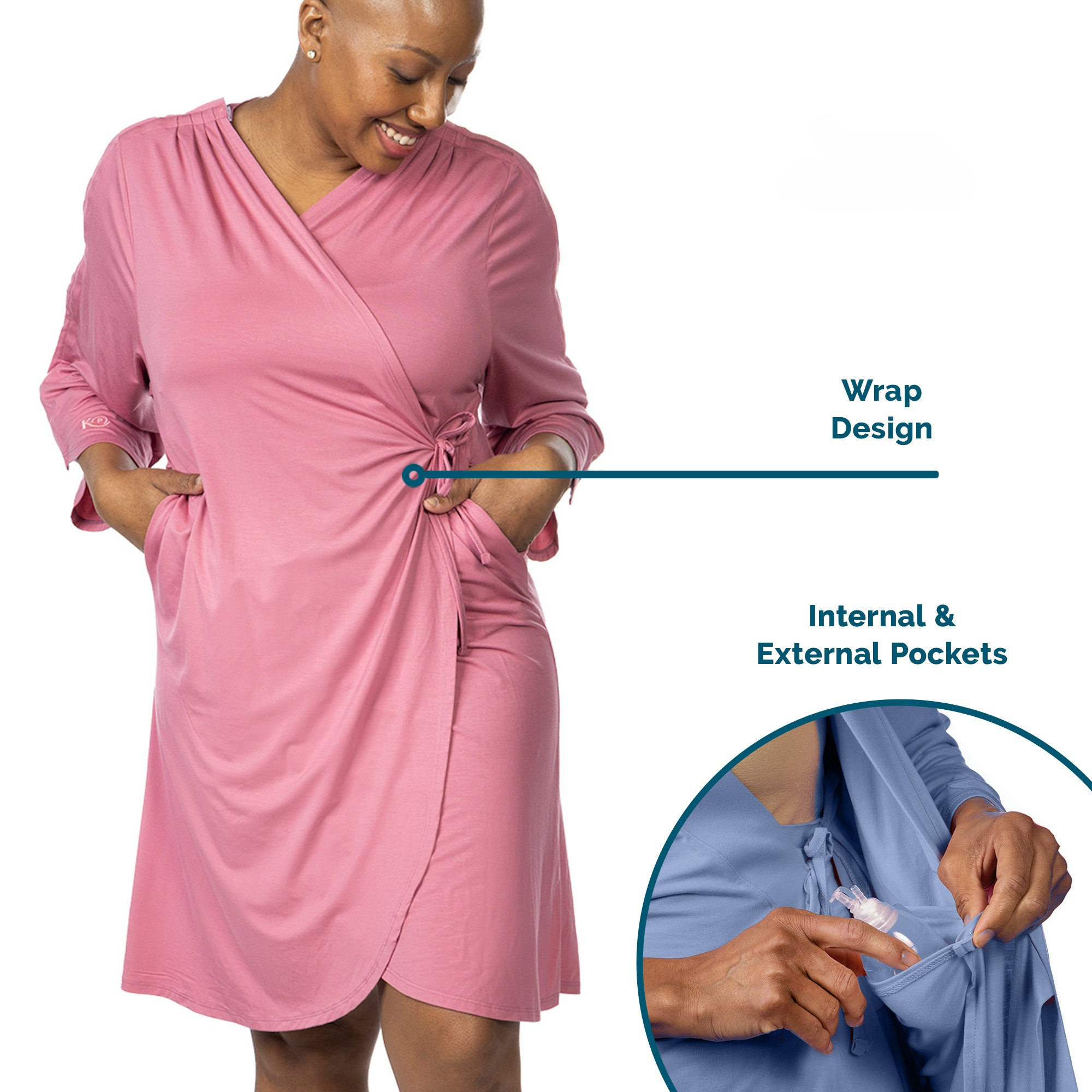 Call outs of functionality of mastectomy robe